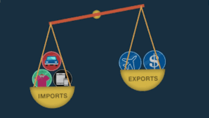 Defisit Neraca Perdagangan | KlikDirektori