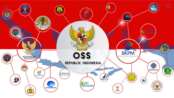 OSS (Pelayanan Perijinan Berusaha Terintegrasi Secara Elektronik) | KlikDirektori