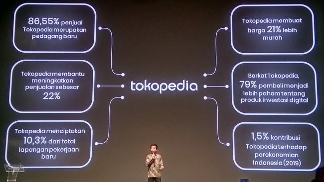 Dampak Tokopedia Terhadap Perekonomian Indonesia | KlikDirektori.com