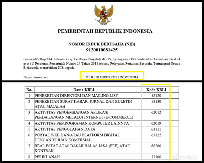 NIB dan KBLI KlikDirektori.com
