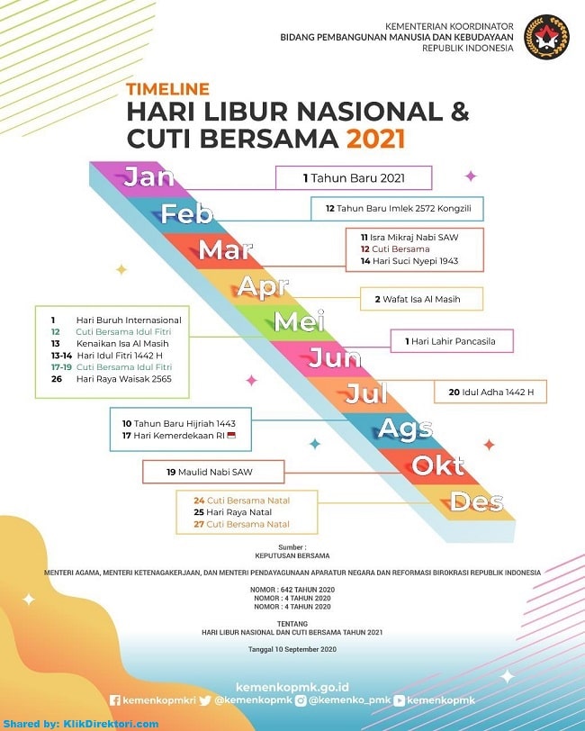 Pemerintah Tetapkan Libur Nasional dan Cuti Bersama 2021 | KlikDirektori.com