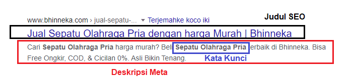 Kata Kunci, Meta Judul dan Meta Deskripsi | KlikDirektori.com