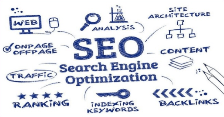 SEO - Search Engine Optimization