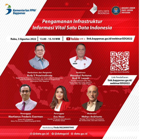 Pengamanan Infrastruktur Informasi Vital Satu Data Indonesia